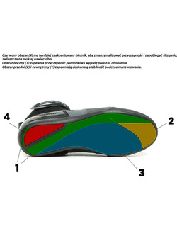 Buty motocyklowe Dainese Energyca D-WP czarno-fluo czerwone